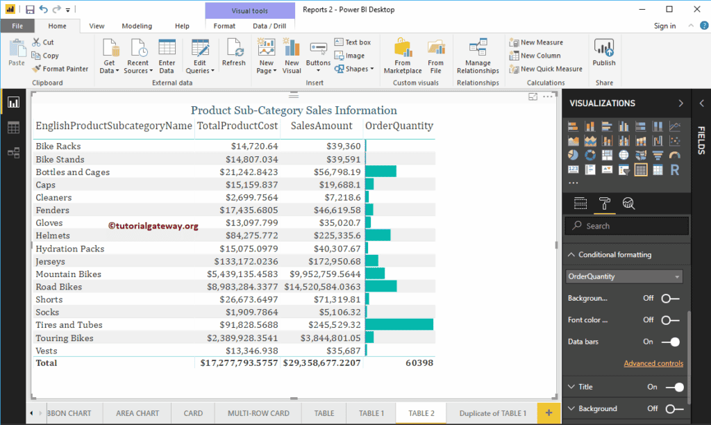 Add Data Bars to Table 13
