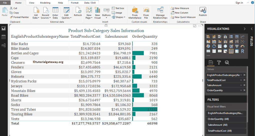Add Data Bars to Table in Power BI 5