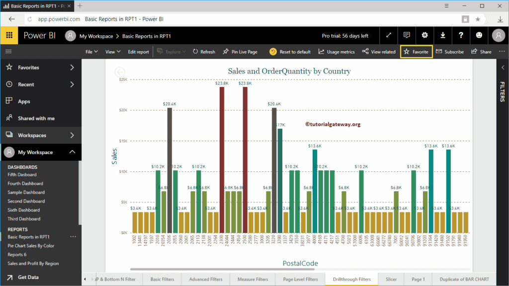 Using Top Button Add Power BI Report to Favorites