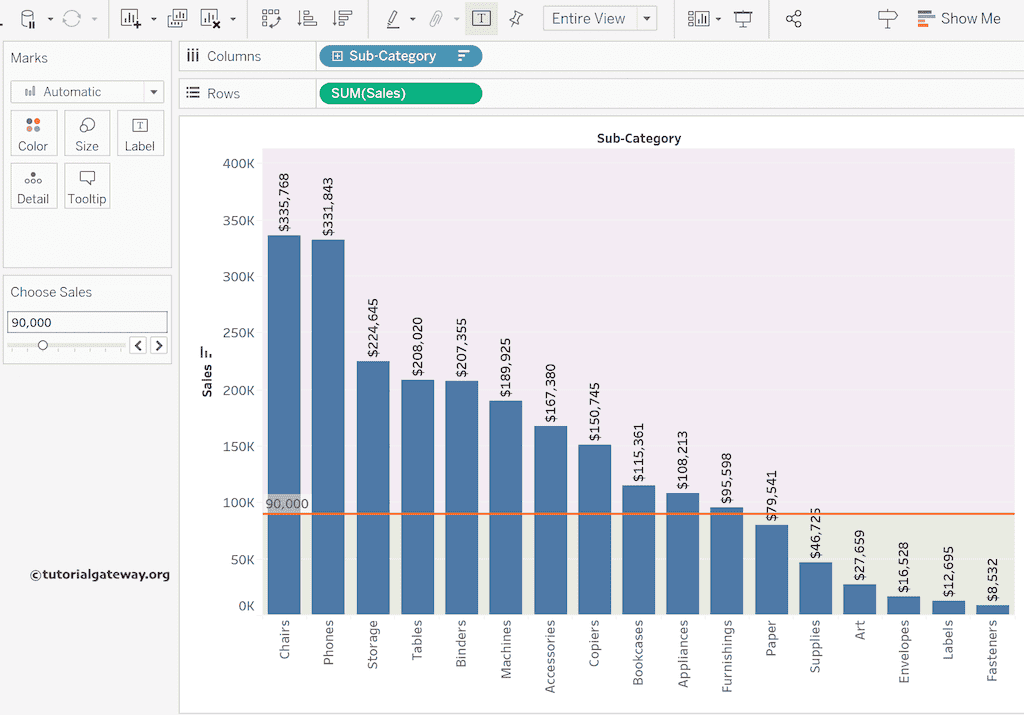 Add Reference Line using Tableau Parameter 5