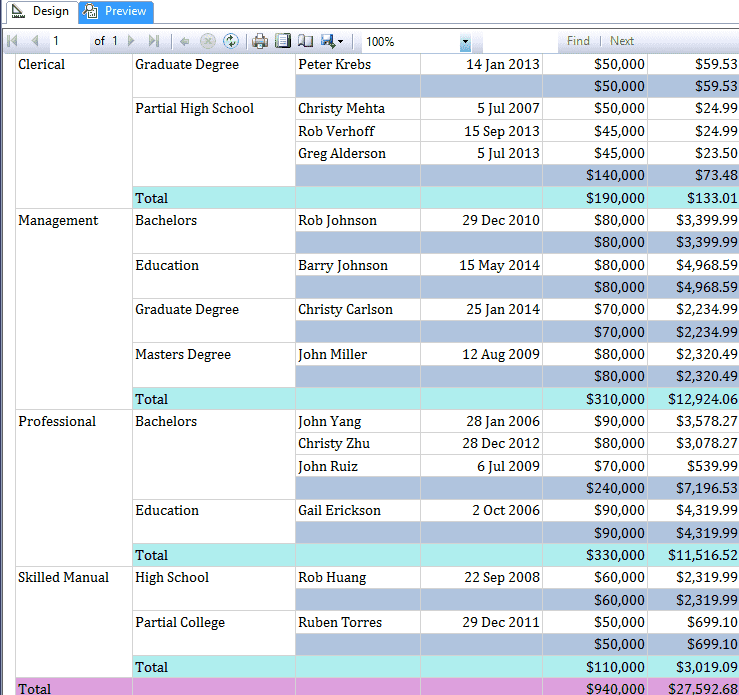 View Grand Total and SubTotal to a Report 12