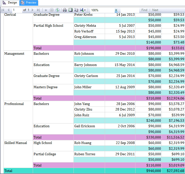 View Grand Total and SubTotal to a Report 21