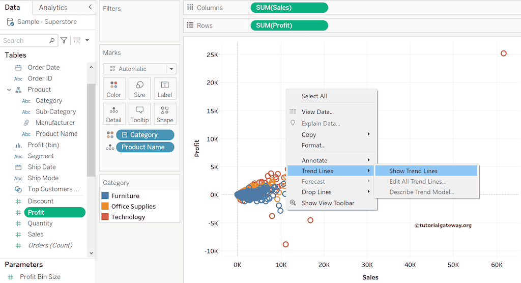 Choose Show Trend Lines option 1