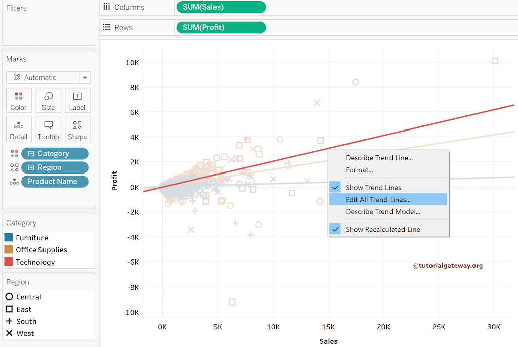 Edit All Trend Lines