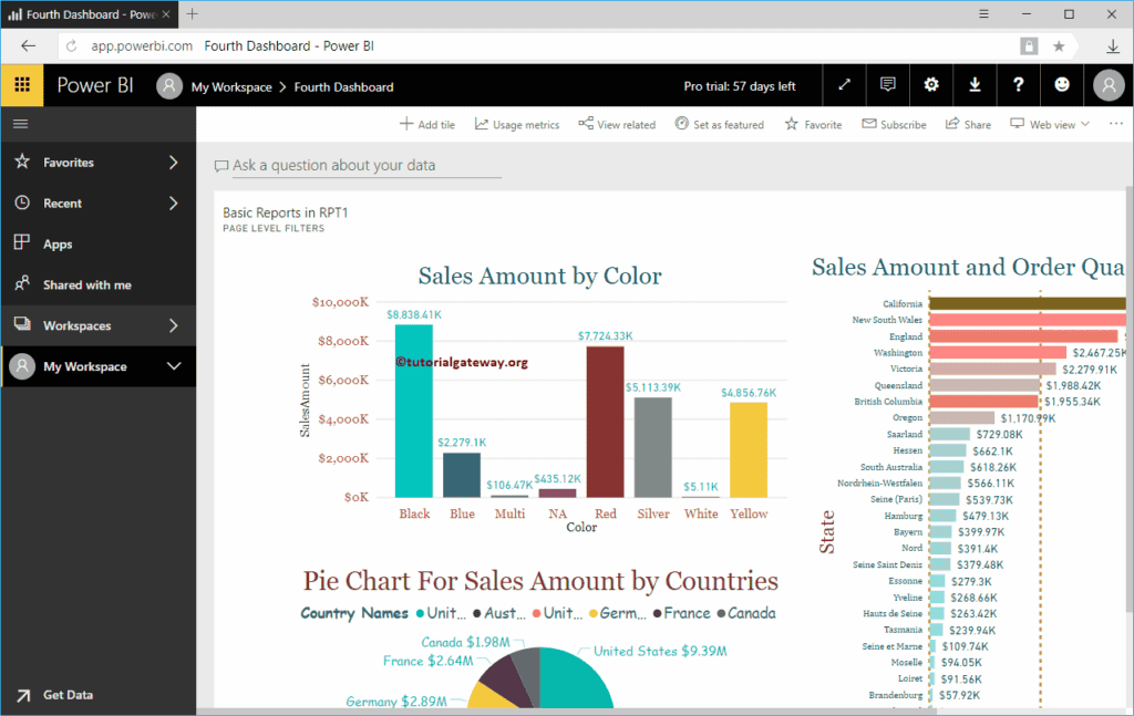 Add Web Content to Dashboard 3