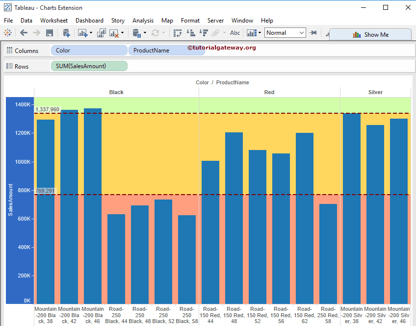 Add Reference Distributions in Tableau 13