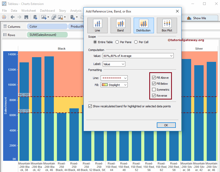 Add Reference Distributions in Tableau 7