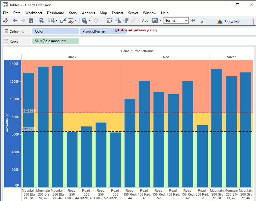 Add Reference Distributions in Tableau 8