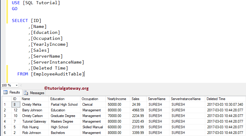 After DELETE Triggers in SQL Server 10