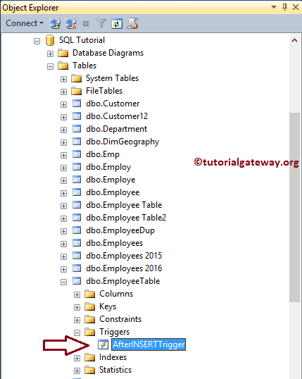 After INSERT Triggers in SQL Server 4