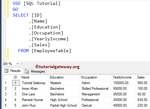After INSERT Triggers in SQL Server 6