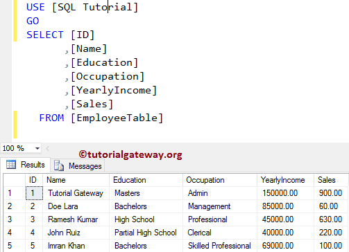 After INSERT Triggers in SQL Server 9