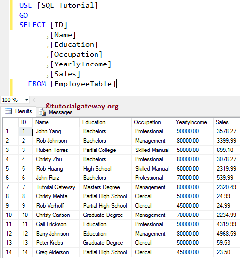 After UPDATE Triggers in SQL Server 1