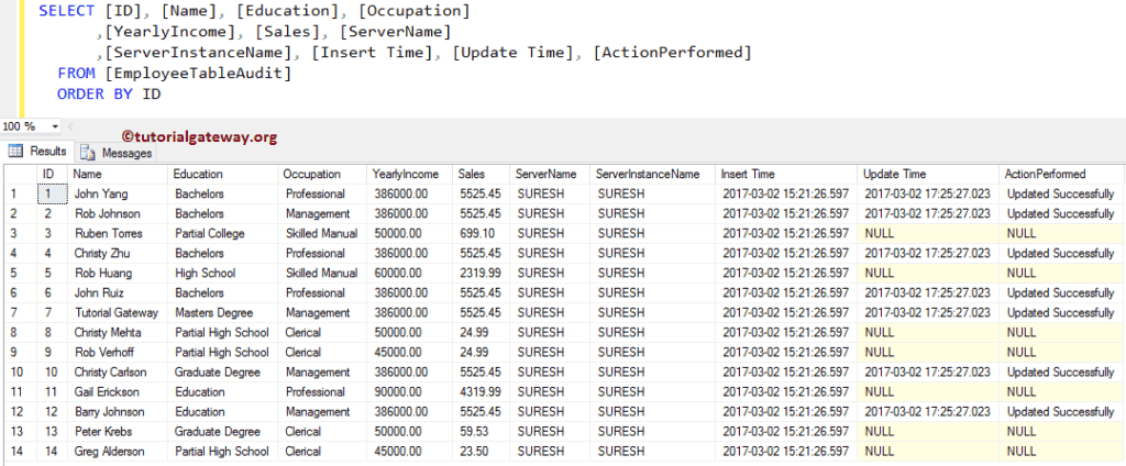 After UPDATE Triggers in SQL Server 17
