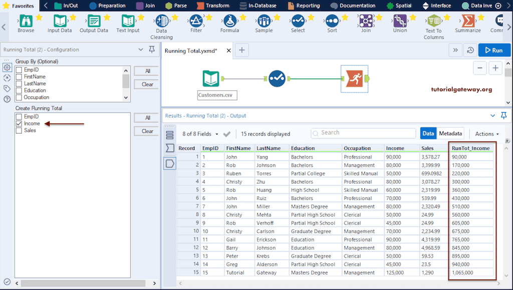 Running Total of Customer Sales
