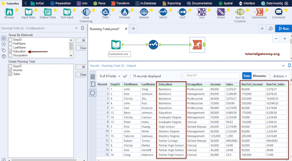 Running Total with Group by condition