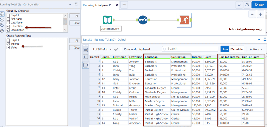 Alteryx Running Total of Sales and Income group by education and occupation 