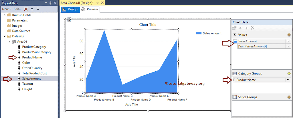 Add Columns to Values and Category Groups to SSRS Area Chart