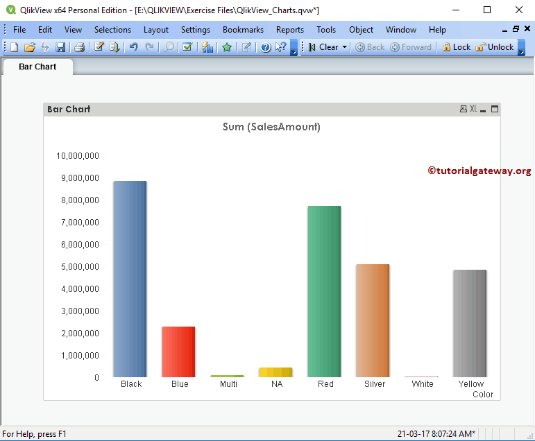 Bar Chart in QlikView 21