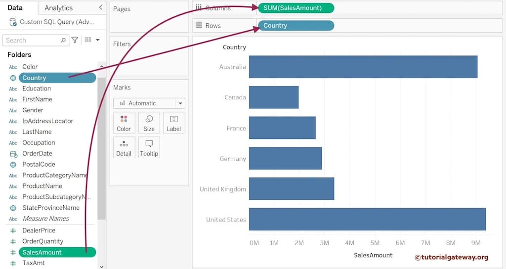 Tableau Horizontal Bar Chart