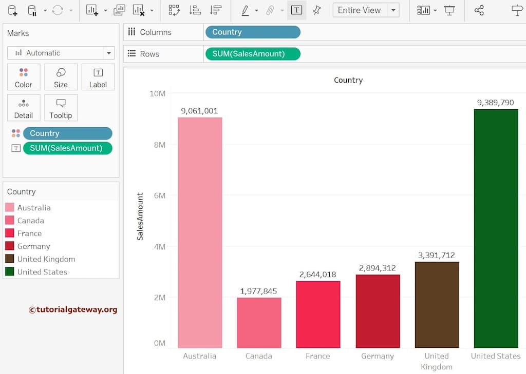 Change Bar Chart Colors 3