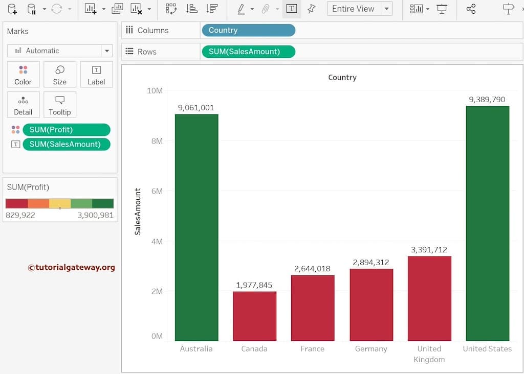 Change Bar Chart Colors 5