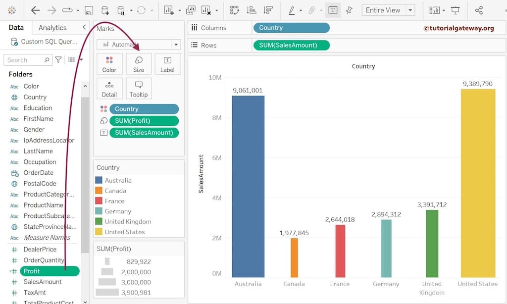 Change the Bar Chart Size using Measure Value