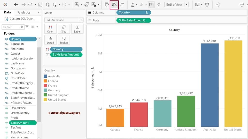 Sorting Bar Chart Ascending Order