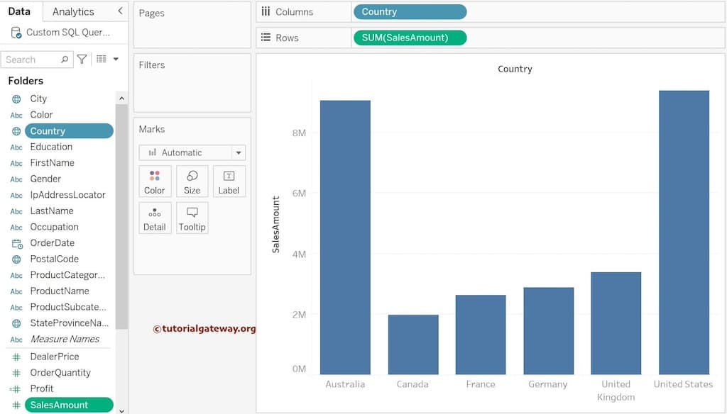 Tableau Vertical Bar Chart or Column