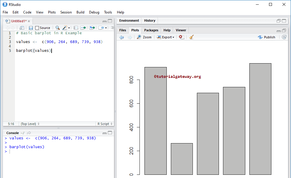Bar Chart or Barplot in R Programming 1