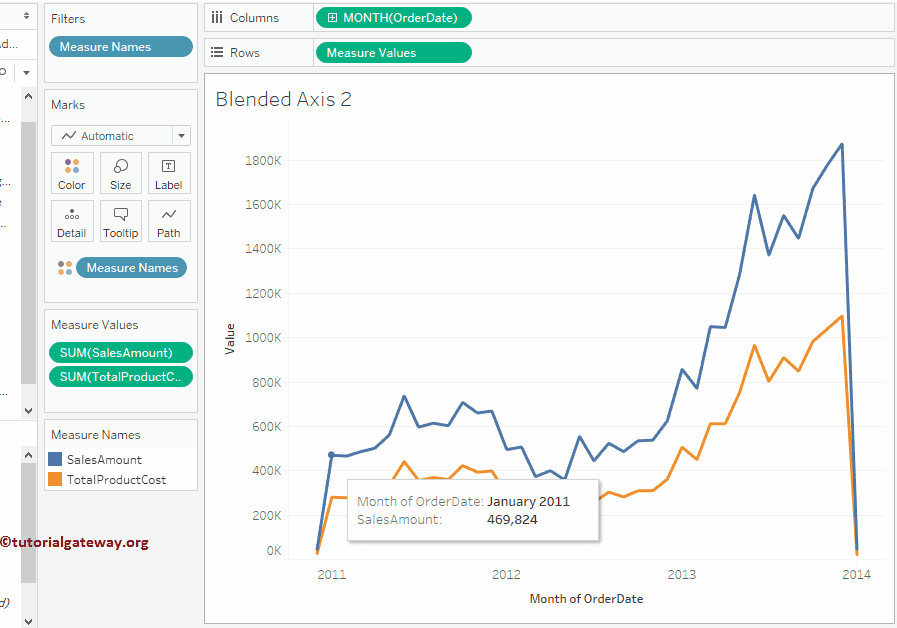 Blended Axis in Tableau 10