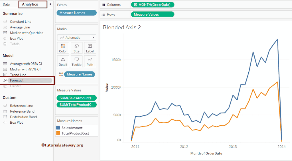 Blended Axis in Tableau 11