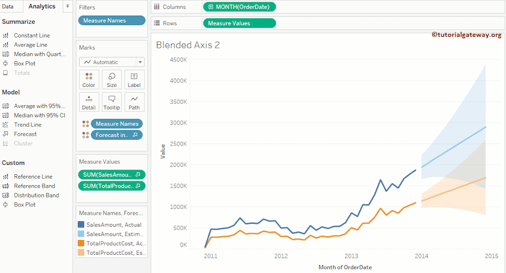 Blended Axis in Tableau 12