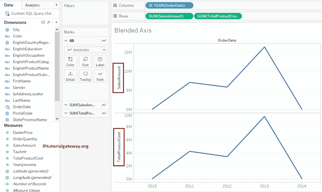 Blended Axis in Tableau 2