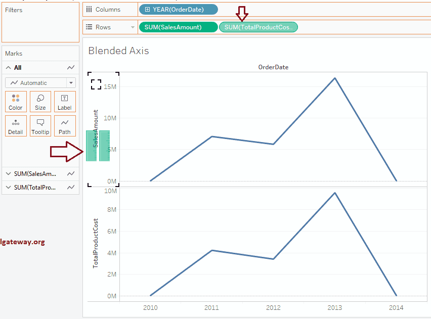 Blended Axis in Tableau 3
