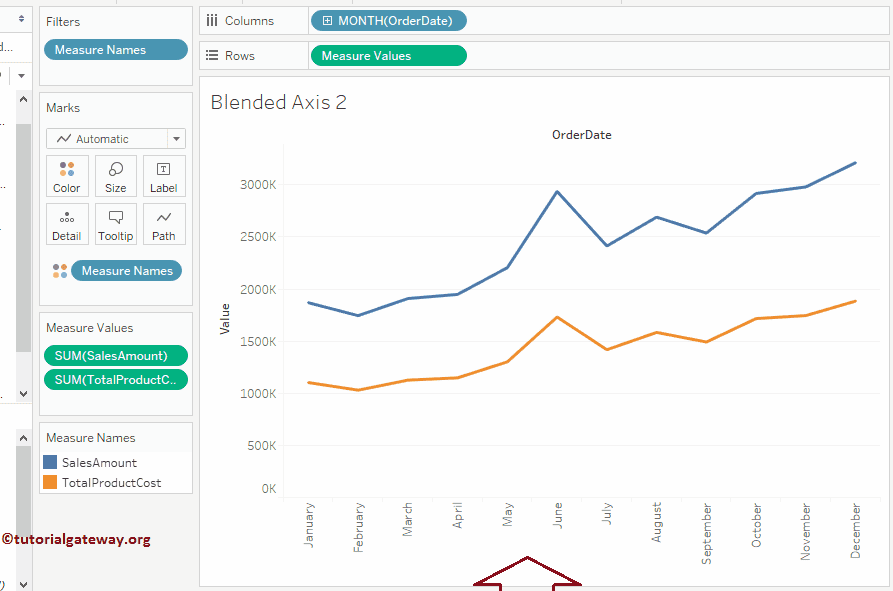 Blended Axis in Tableau 8