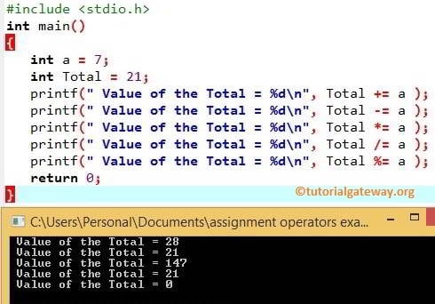 Assignment Operators Example