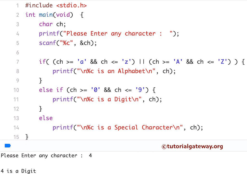 Character is Alphabet, Digit, or Special Character using else if statement