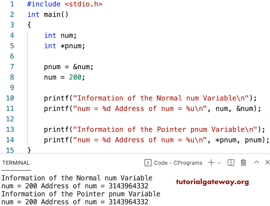 Program to Create Initialize and Access a Pointer Variable