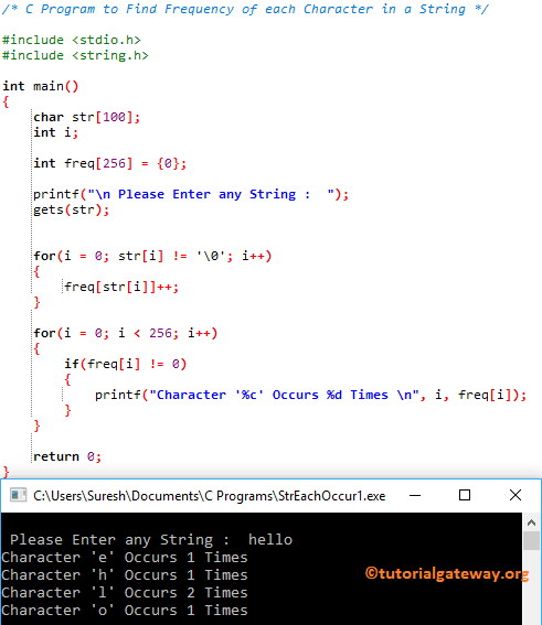 C Program to Find Frequency of each Character in a String 1