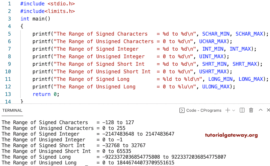 C Program to Find the Range of Data Types