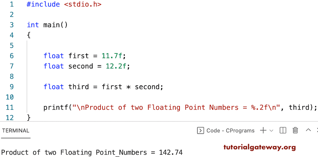 Program to Multiply Two Floating Point Numbers