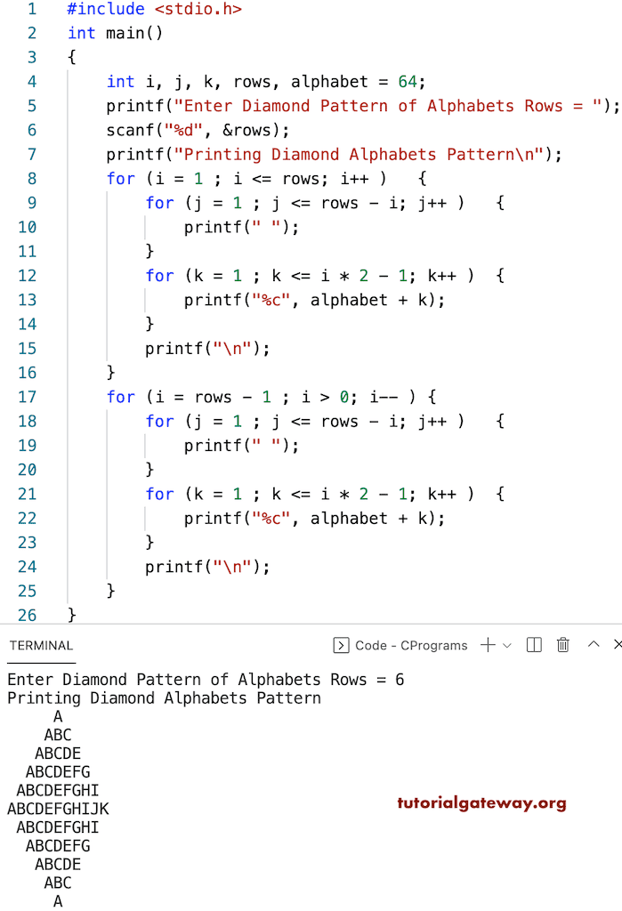 C Program to Print Diamond Alphabets Pattern