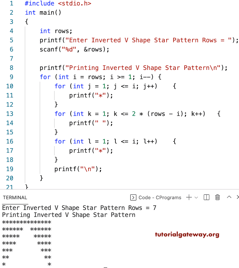 C Program to Print Inverted V Star Pattern