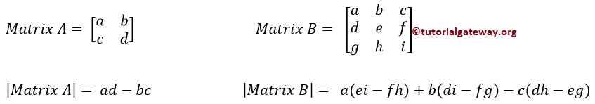 Determinant of a Matrix Math Representation