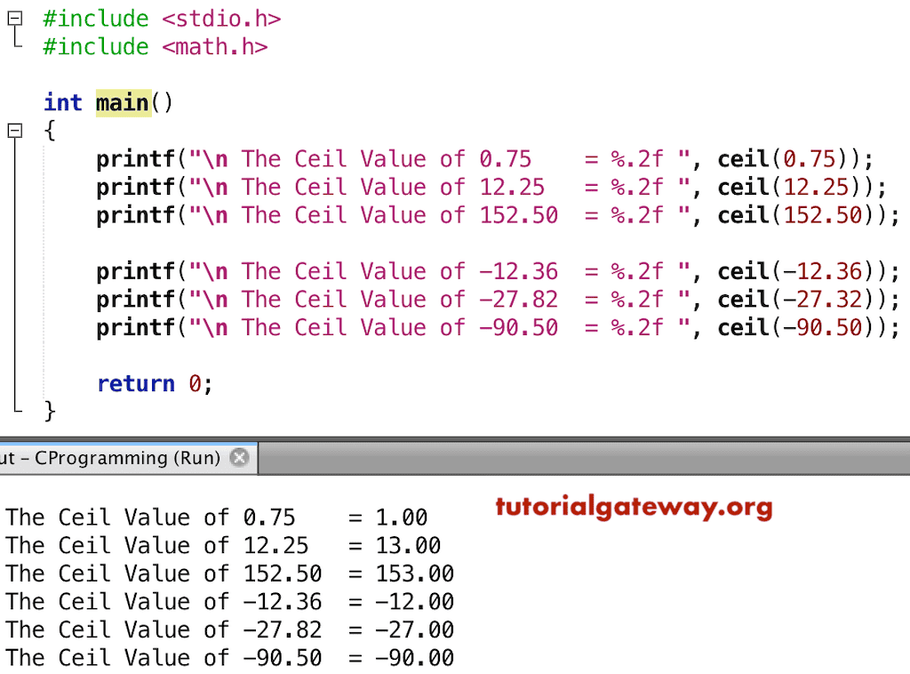 math ceil or ceiling Function Example