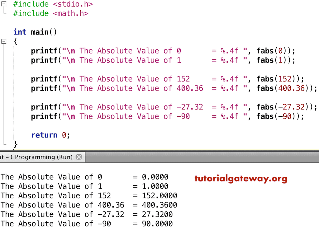 C fabs Function Example