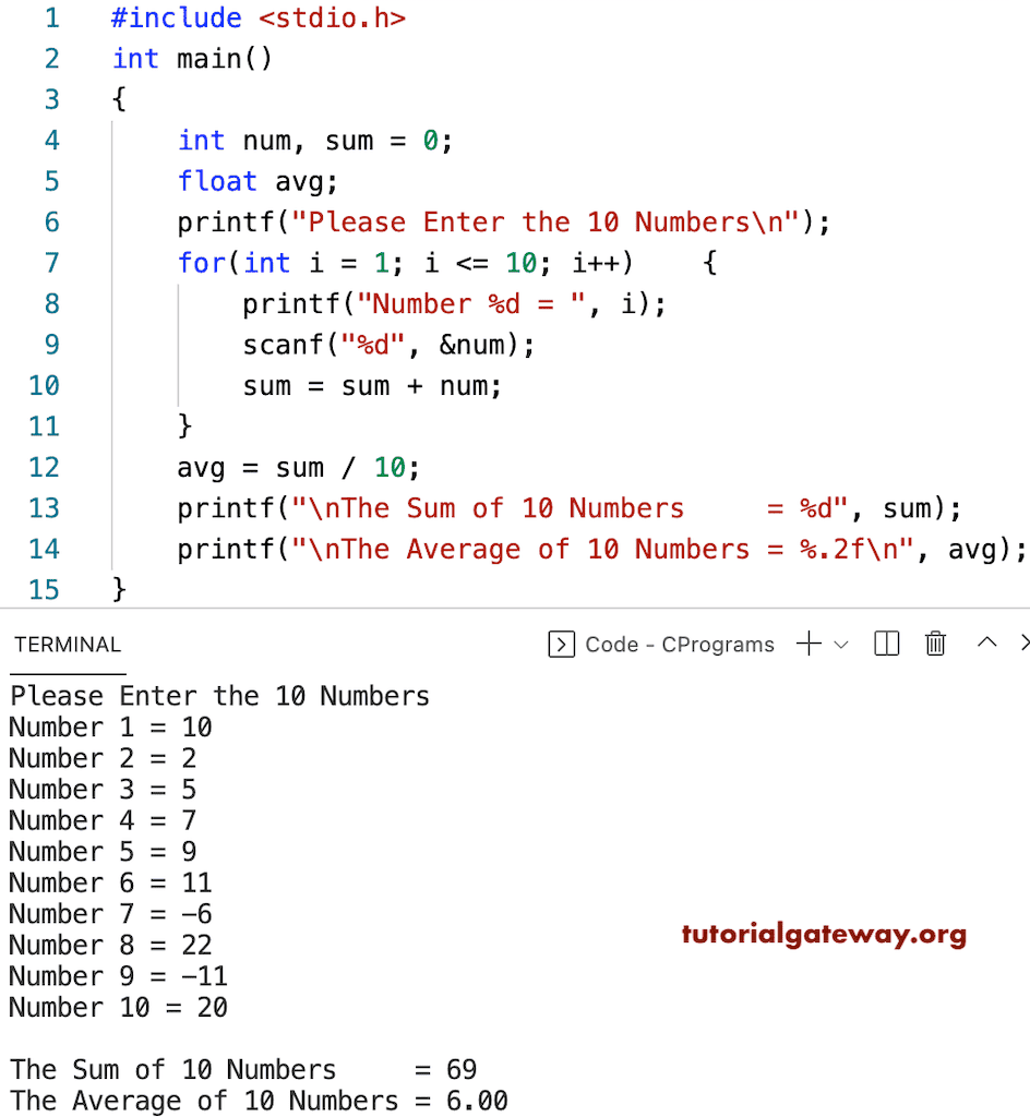 C Program to Read 10 Numbers and Find their Sum and Average