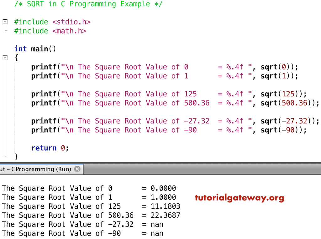 sqrt function to find the square root Example