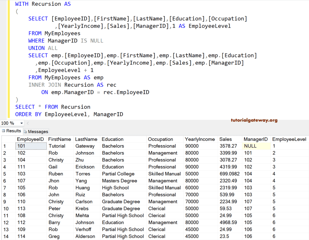 Recursive CTE Example 8